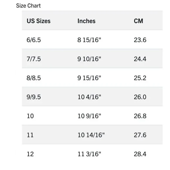 Bogs Loden Olive Green Black Juniper Hiker Women's Casual Boots - Picture 16 of 16